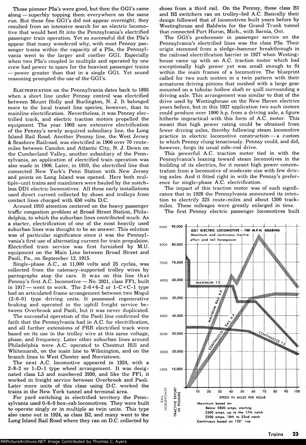 Story Of The GG-1, Page 23, 1964